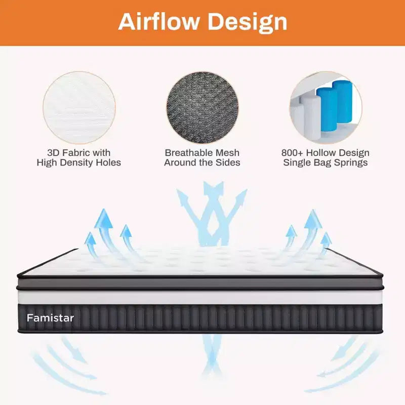 Materasso King da 14 pollici, Materasso Ibrido in Memory Foam - Fermezza Media Infuso in Gel, Rinfrescante e Traspirante, Sollievo dalla Pressione, Isolamento del Movimento