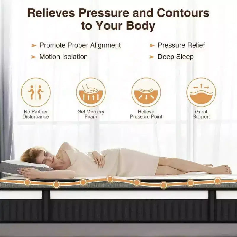 Materasso King da 14 pollici, Materasso Ibrido in Memory Foam - Fermezza Media Infuso in Gel, Rinfrescante e Traspirante, Sollievo dalla Pressione, Isolamento del Movimento