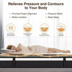 Materasso King da 14 pollici, Materasso Ibrido in Memory Foam - Fermezza Media Infuso in Gel, Rinfrescante e Traspirante, Sollievo dalla Pressione, Isolamento del Movimento