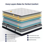 Materasso King da 14 pollici, Materasso Ibrido in Memory Foam - Fermezza Media Infuso in Gel, Rinfrescante e Traspirante, Sollievo dalla Pressione, Isolamento del Movimento