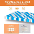 Materasso King da 14 pollici, Materasso Ibrido in Memory Foam - Fermezza Media Infuso in Gel, Rinfrescante e Traspirante, Sollievo dalla Pressione, Isolamento del Movimento