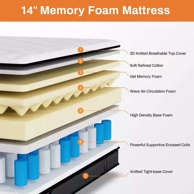 Materasso king size da 14 pollici, materasso ibrido in gel memory foam in scatola, supporto a molle insacchettate con isolamento del movimento e sollievo dalla pressione, rigidità media, CertiPUR-US